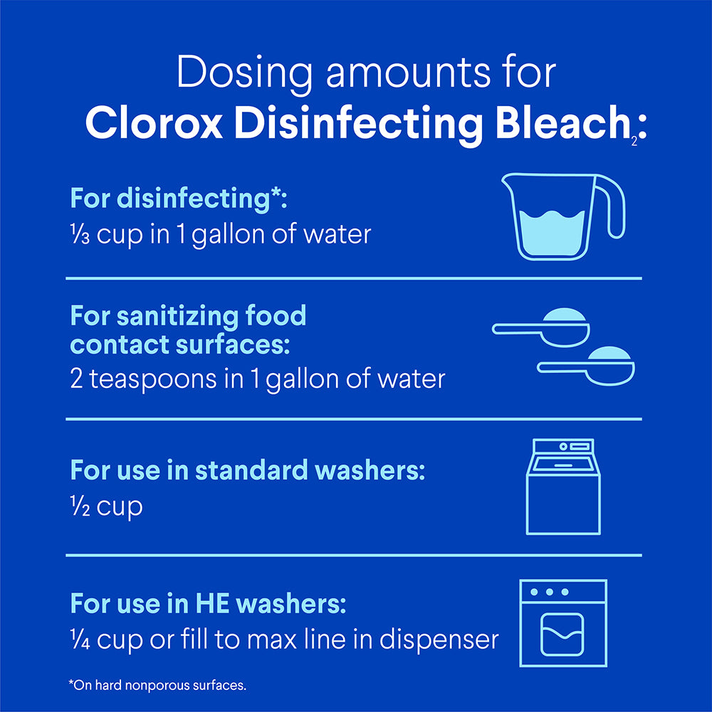 Clorox™ Disinfecting Bleach product image 6