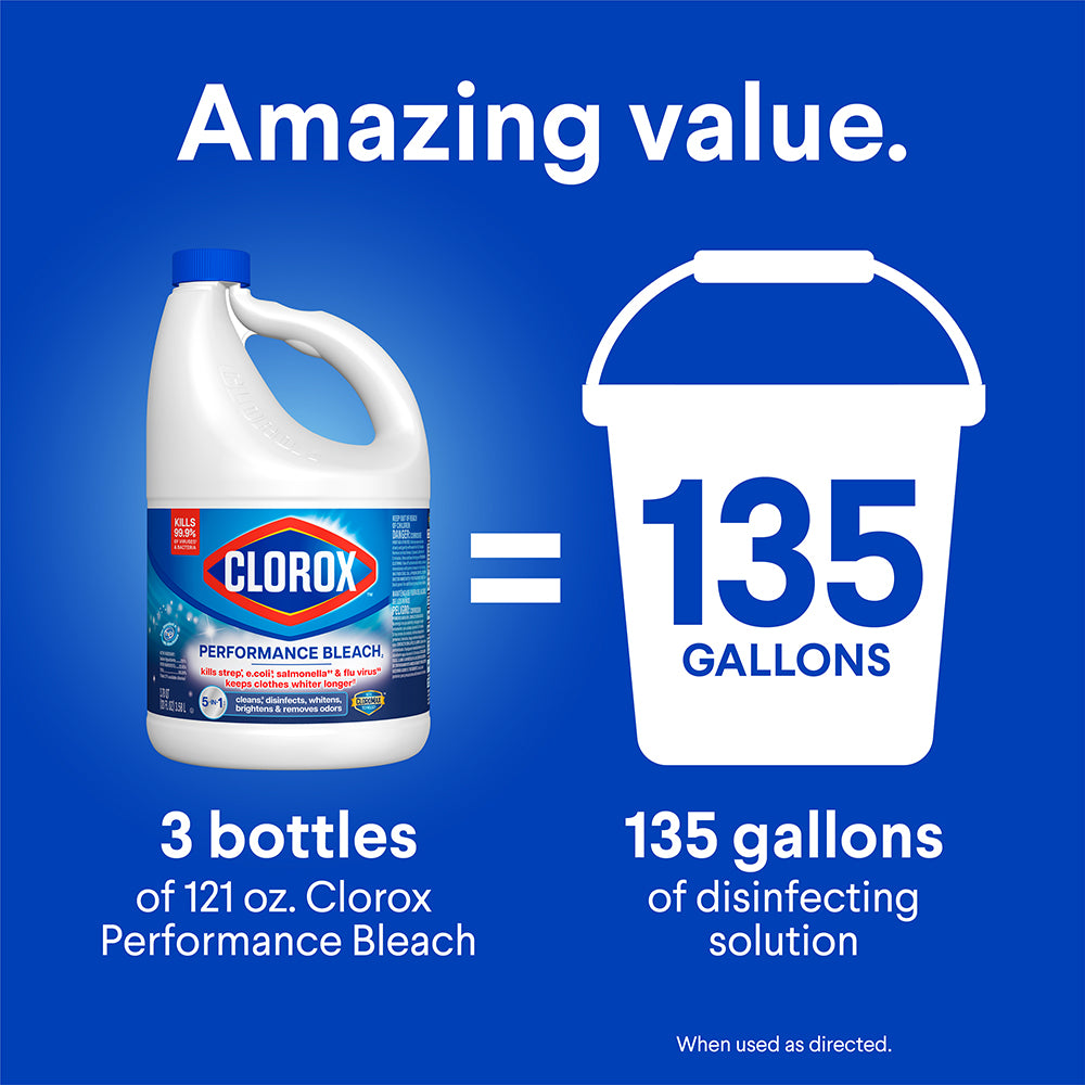 Clorox™ Performance Bleach with CLOROMAX® | Unscented product image 5