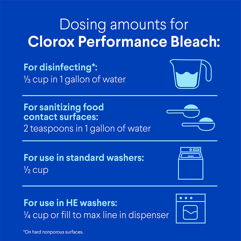 Clorox™ Performance Bleach with CLOROMAX® | Unscented product image 6