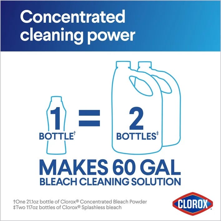 Clorox™ Concentrated Bleach Powder product image 4