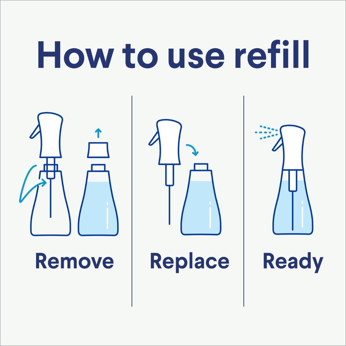 Clorox™ Scentiva™ Disinfecting Mist Refill product image 6